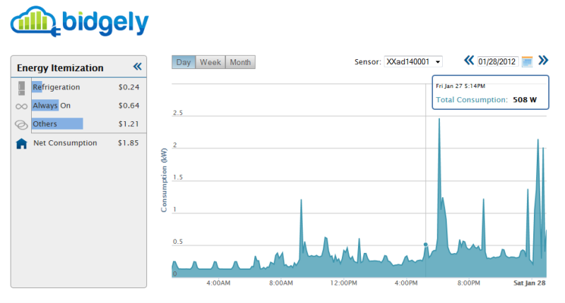 files/blog/bidgely-graph.png