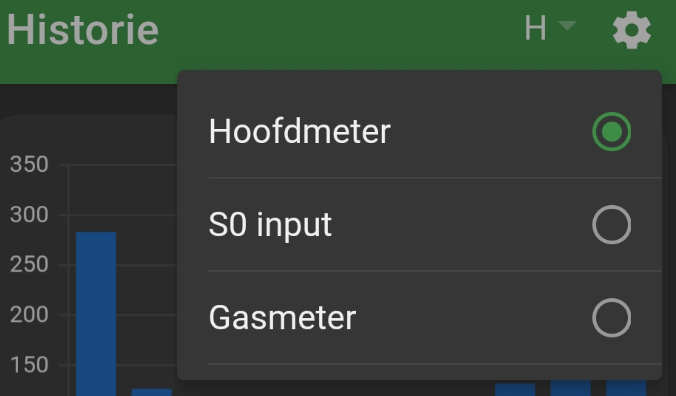 channel selector